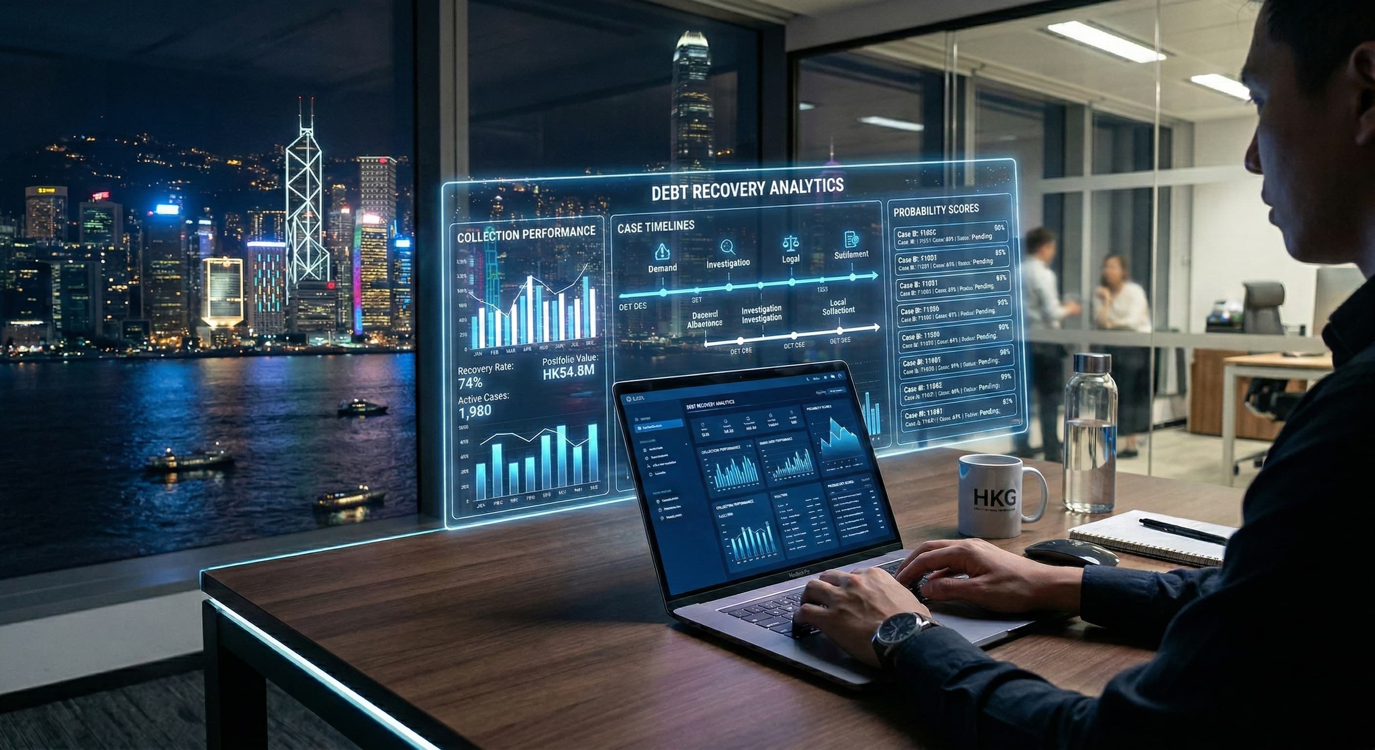 Smart Recovery Technology